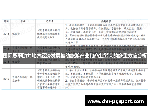 国际赛事助力地方经济发展推动旅游产业和商业繁荣的多重效应分析