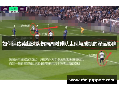 如何评估英超球队伤病潮对球队表现与成绩的深远影响