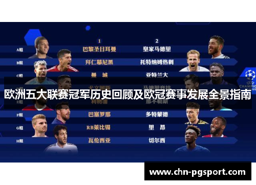 欧洲五大联赛冠军历史回顾及欧冠赛事发展全景指南