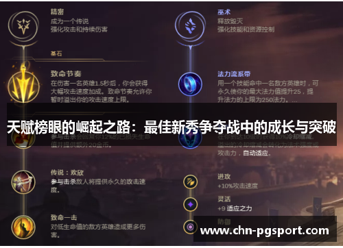 天赋榜眼的崛起之路：最佳新秀争夺战中的成长与突破