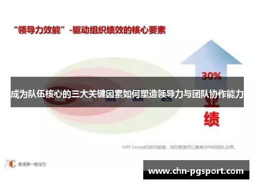 成为队伍核心的三大关键因素如何塑造领导力与团队协作能力