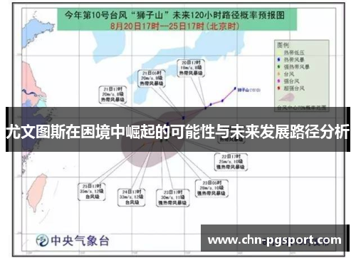 尤文图斯在困境中崛起的可能性与未来发展路径分析