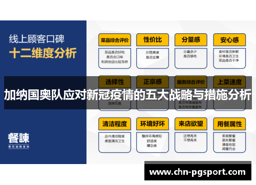 加纳国奥队应对新冠疫情的五大战略与措施分析