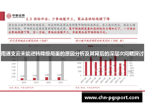 南通支云未能逆转降级局面的原因分析及其背后的深层次问题探讨