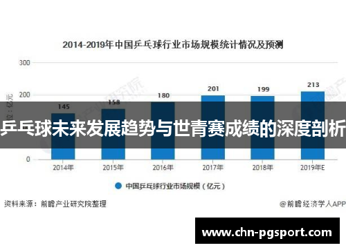 乒乓球未来发展趋势与世青赛成绩的深度剖析