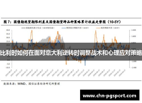 比利时如何在面对意大利逆转时调整战术和心理应对策略
