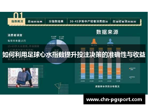 如何利用足球心水指数提升投注决策的准确性与收益