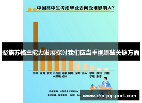 聚焦苏格兰能力发展探讨我们应当重视哪些关键方面