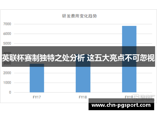 英联杯赛制独特之处分析 这五大亮点不可忽视