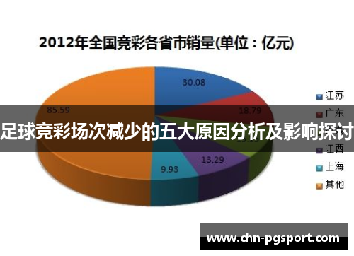 足球竞彩场次减少的五大原因分析及影响探讨