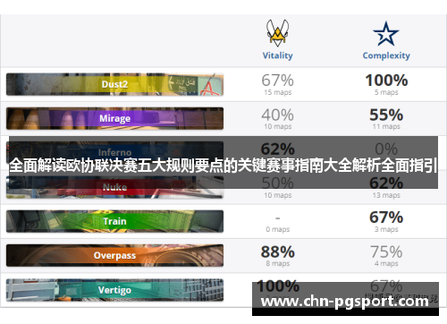 全面解读欧协联决赛五大规则要点的关键赛事指南大全解析全面指引 全面解读欧协联决赛五大规则要点的关键赛事指南大全解析全面指引