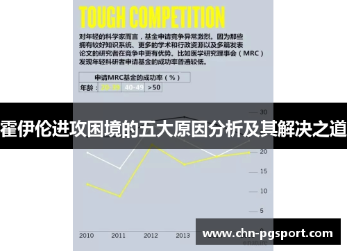 霍伊伦进攻困境的五大原因分析及其解决之道