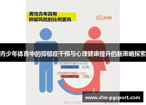 青少年体育中的抑郁症干预与心理健康提升的新策略探索