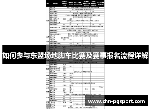 如何参与东盟场地脚车比赛及赛事报名流程详解