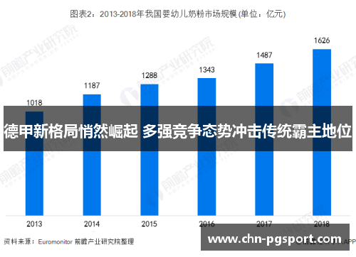德甲新格局悄然崛起 多强竞争态势冲击传统霸主地位