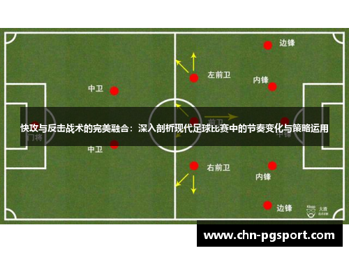 快攻与反击战术的完美融合：深入剖析现代足球比赛中的节奏变化与策略运用